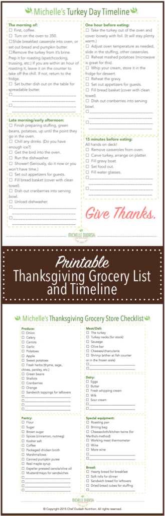 Printable Thanksgiving grocery list and timeline